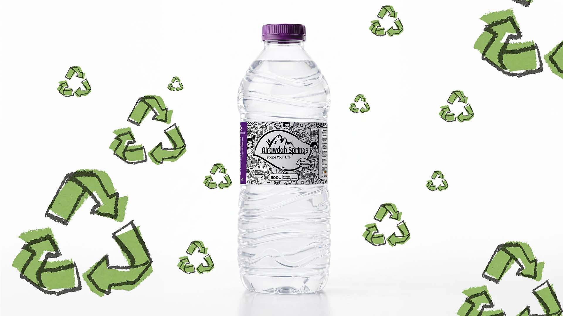 Our Commitment to Eco-Friendly Packaging